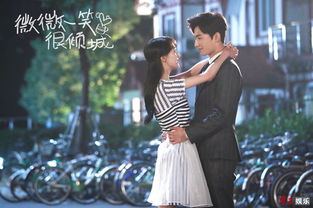 微微一笑很倾城超清免费（微微一笑很倾城全集观看）