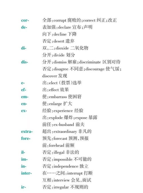 illustrate（illustrate词根词缀）