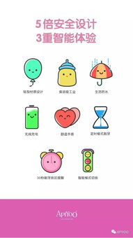 荷兰vodafone精品（荷兰apiyoo）