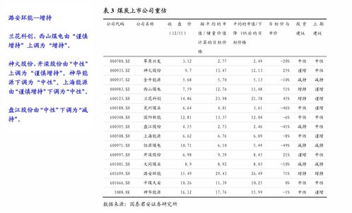 女性内衣（女性内衣尺寸表）