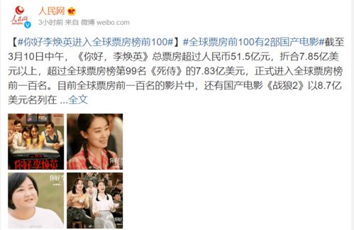 你好李焕英在什么app可以看(你好李焕英在什么app上能看) 你好李焕英在什么app可以看(你好李焕英在什么app上能看)