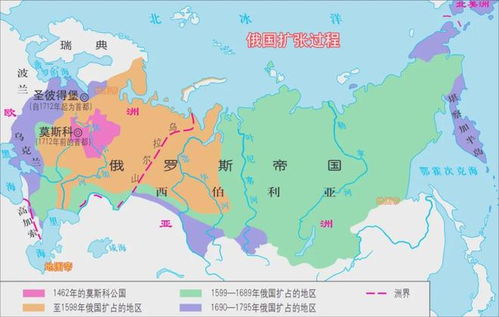 俄罗斯和俄罗斯(俄罗斯和俄罗斯帝国有什么区别) 俄罗斯和俄罗斯(俄罗斯和俄罗斯帝国有什么区别)