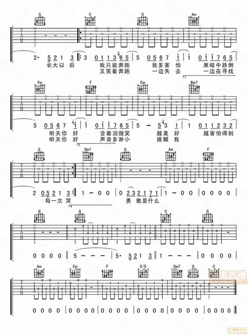 你不是真正的快乐吉他谱(你不是真正的快乐吉他弹奏) 你不是真正的快乐吉他谱(你不是真正的快乐吉他弹奏)