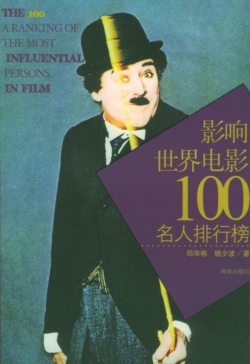 世界电影排行榜100名(世界电影排行榜单) 世界电影排行榜100名(世界电影排行榜单)